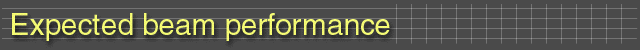BeamPerformance.GIF (6092 bytes)